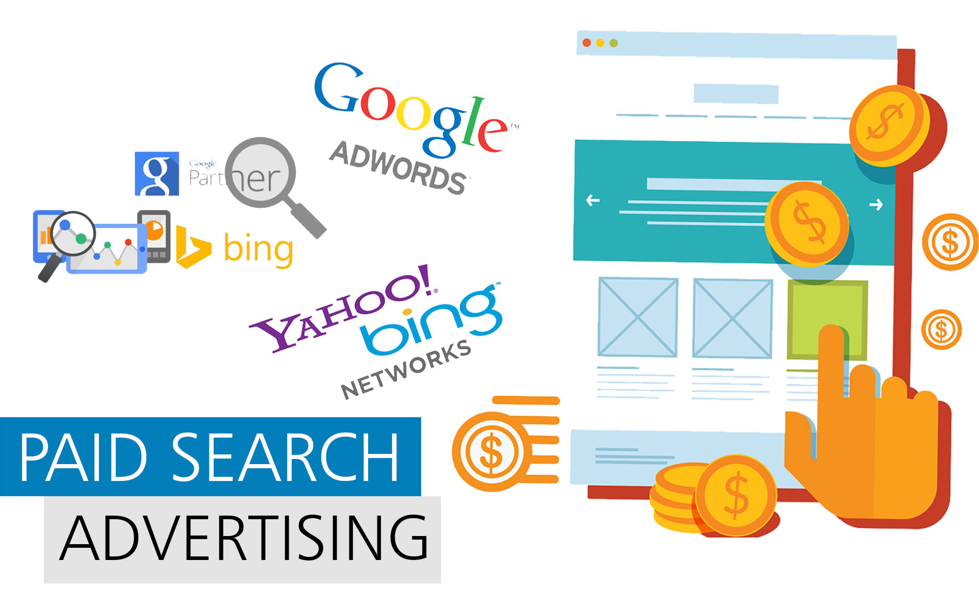 Google Advertising line Adverting · Google Advertising line Adverting