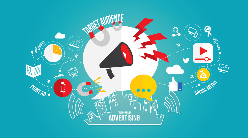 Digital Marketing Activity for Company